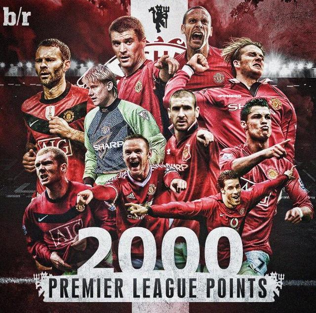 团队和个人 团队和个人